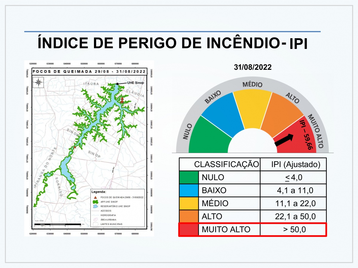 Sinop Energia alerta população para o risco muito alto de incêndio florestal